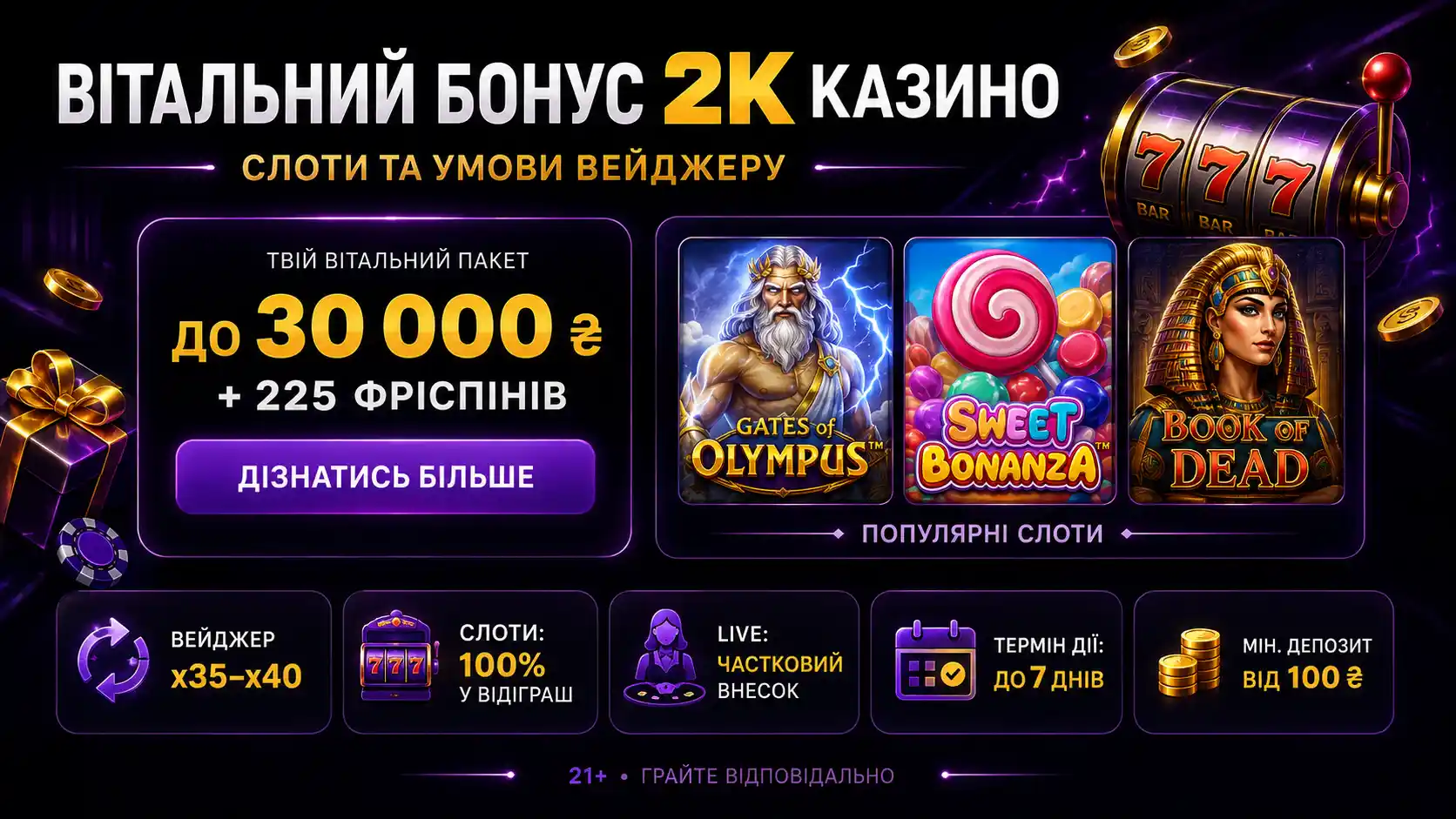 2K казино ігрові автомати &mdash; повний каталог слотів 2026